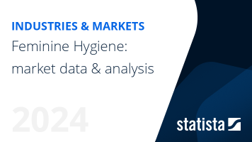 Feminine Hygiene: market data & analysis