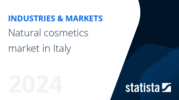 Natural cosmetics market in Italy