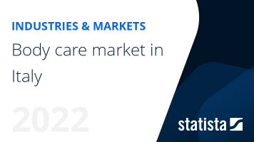 Body care market in Italy