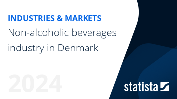 Non-alcoholic beverages industry in Denmark