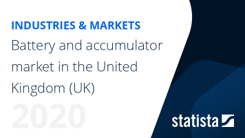 Battery and accumulator market in the United Kingdom (UK)