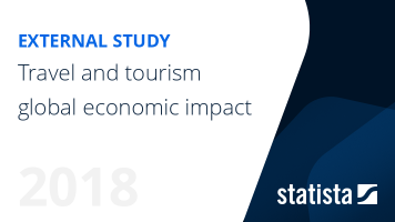 Travel & Tourism: Economic Impact 2018 World