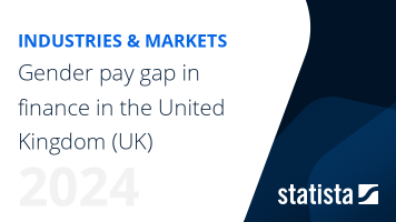 Gender pay gap in the financial sector in the United Kingdom