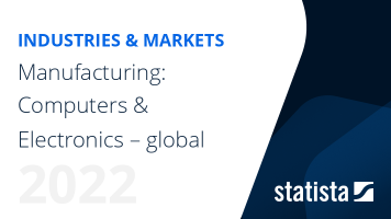 Global Manufacturing: Computers & Electronics – Industry Insights & Data Analysis