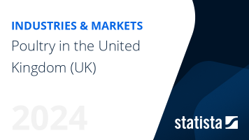 Poultry in the United Kingdom (UK)