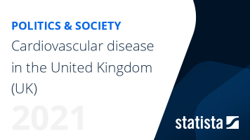 Cardiovascular disease in the United Kingdom (UK)