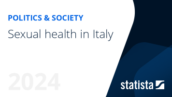 Sexual health in Italy