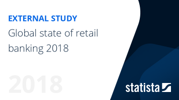 World Retail Banking Report 2018