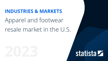 Apparel and footwear resale market in the U.S.