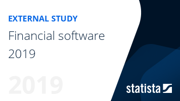 2019 Software Survey