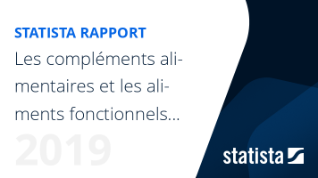 Les compléments alimentaires et aliments fonctionnels en France