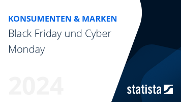 Black Friday und Cyber Monday