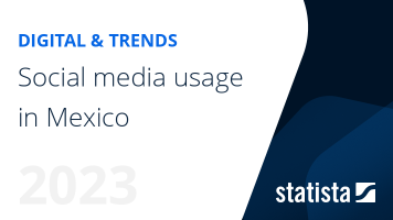 Social media usage in Mexico