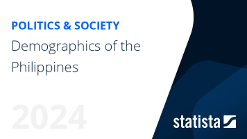 Demographics of the Philippines