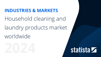 Household cleaning and laundry products market worldwide