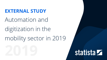 The 2019 Strategy & Digital Auto Report