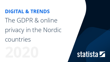 The GDPR & online privacy in the Nordic countries