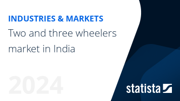 Two and three wheelers market in India