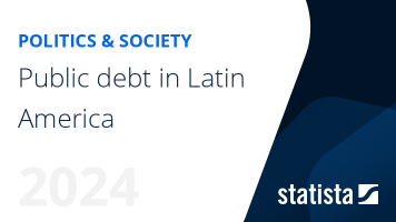 Public debt in Latin America