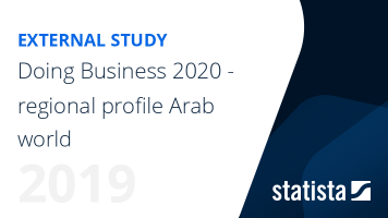 Doing Business 2020 : Arab world