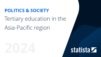 Tertiary education in the Asia-Pacific region