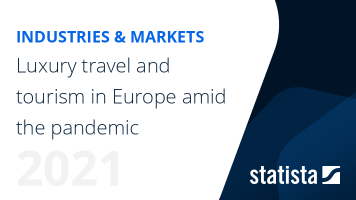 Luxury travel and tourism in Europe amid the pandemic