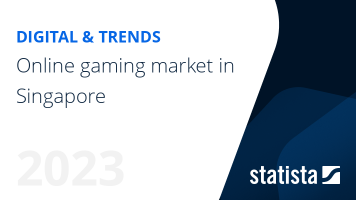 Online gaming market in Singapore