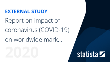 Coronavirus Research March 2020 Series 3: Multi-market research