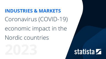 Coronavirus: economic impact in the Nordic countries