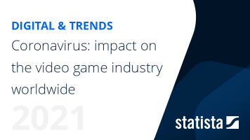 Coronavirus: impact on the gaming industry worldwide