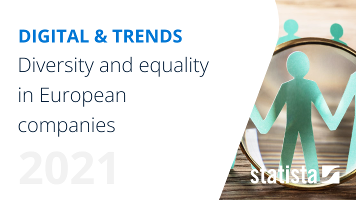 Diversity and equality in European companies