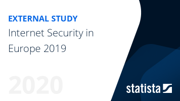 Europeans’ attitudes towards cyber security 2019