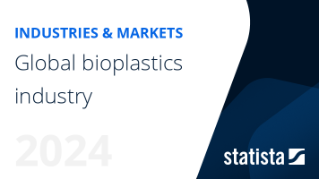 Bioplastic industry worldwide