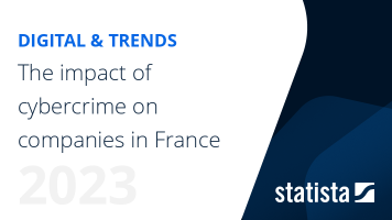 Cybercrime and companies in France