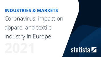 Coronavirus: impact on apparel and textiles in Europe