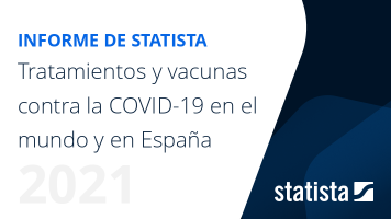 Tratamientos y vacunas contra el coronavirus (COVID-19) en el mundo y en España