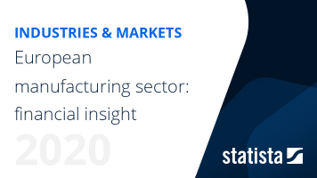 European manufacturing sector: financial insight