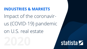 Coronavirus: impact on real estate in the United States