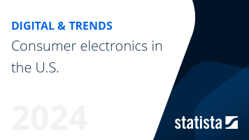 Consumer electronics in the U.S.