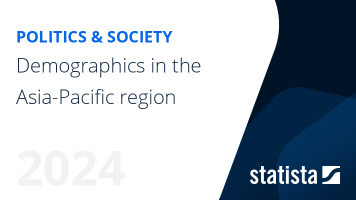 Demographics in the Asia-Pacific region