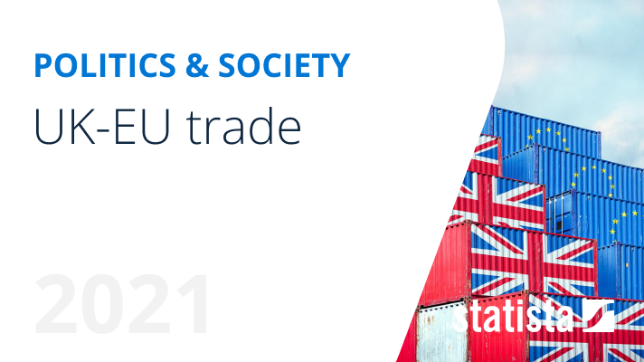 UK-EU Trade