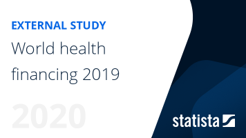 Financing Global Health 2019