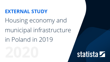 Housing economy and municipal infrastructure in 2019 