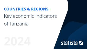 Key economic indicators of Tanzania