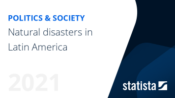 Natural disasters in Latin America