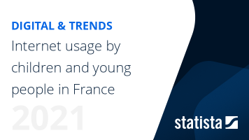 Internet usage by children and young people in France