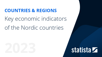 Key economic indicators of the Nordic countries