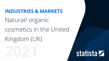 Natural and organic cosmetics in the United Kingdom (UK)