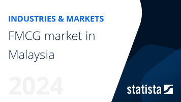 FMCG market in Malaysia