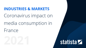 Coronavirus impact on media consumption in France